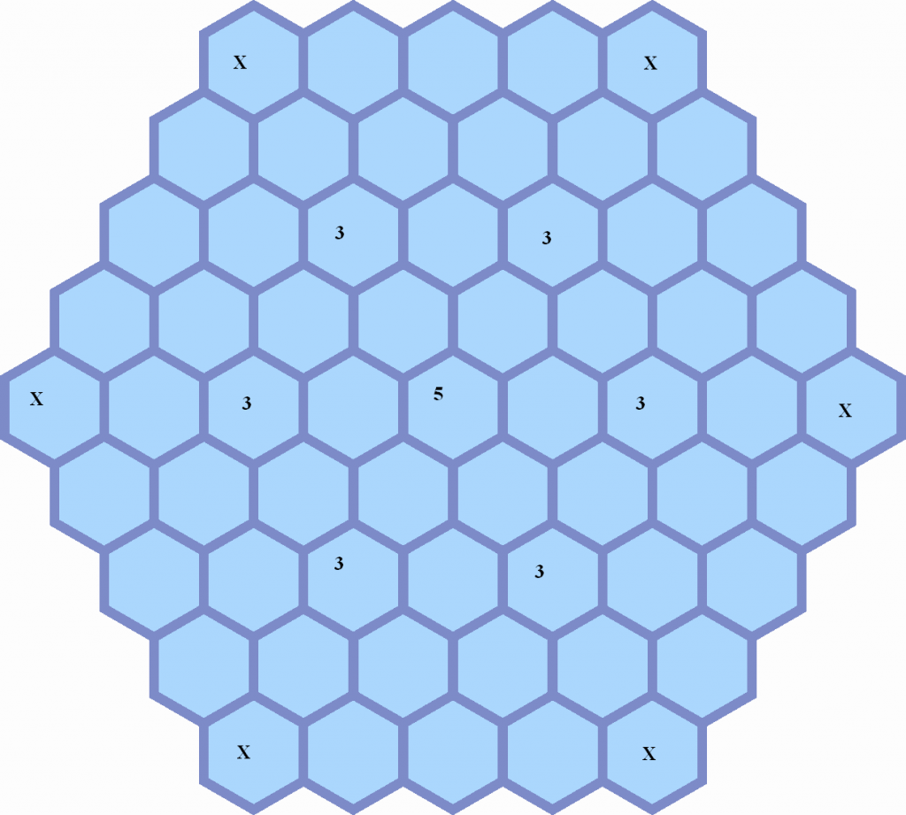Game board Editted